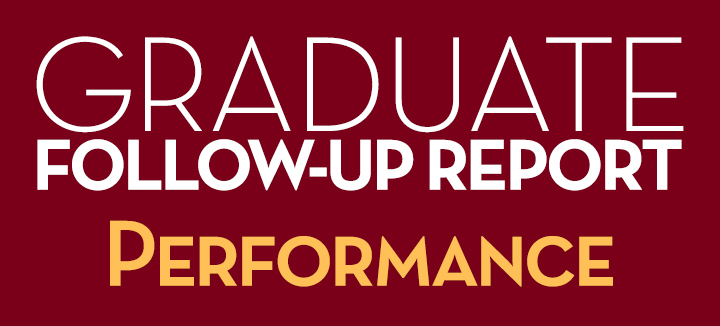 Graduate Follow-Up Report Performance