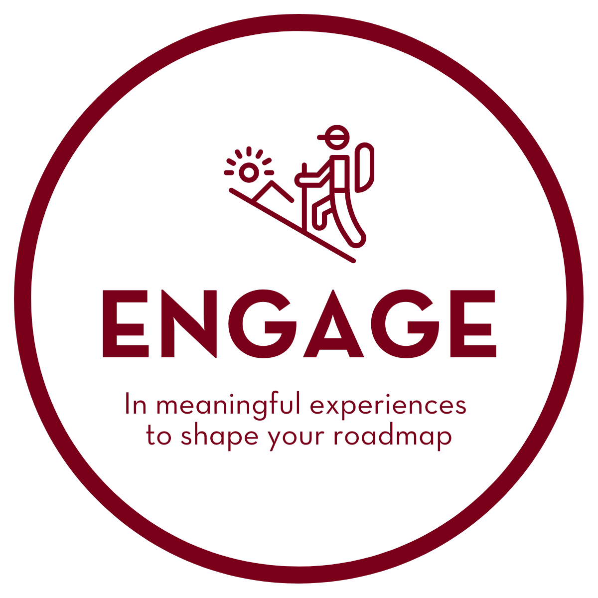Engage Graphic with text - Engage: In meaningful experiences to shape your roadmap.